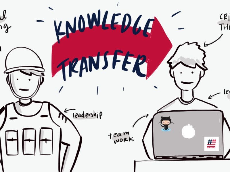 knowledge transfer